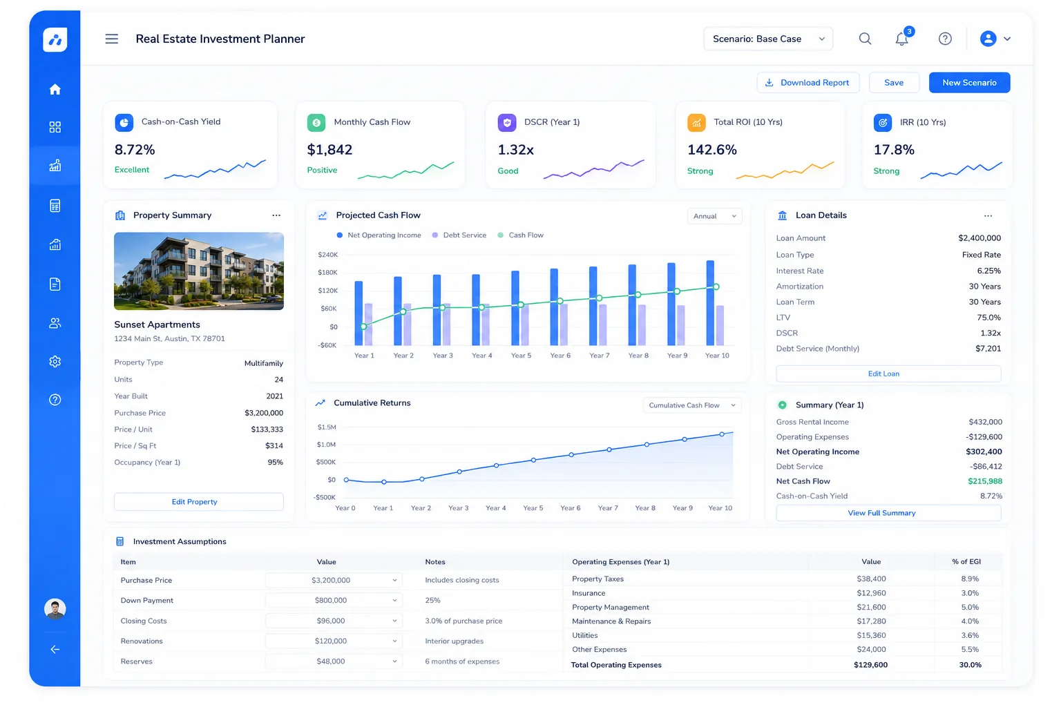 Real Estate Investment Plannerのダッシュボード画面